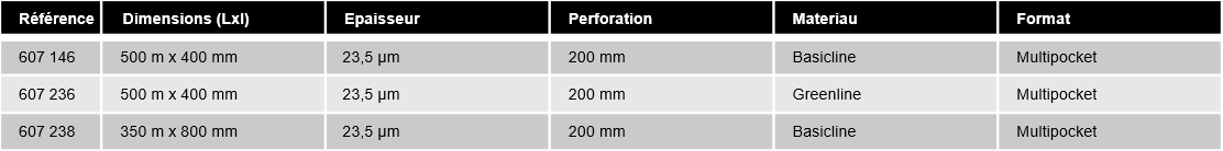 references-etagere-400mm-ergologic